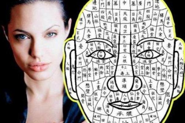 面相在线测试,在线扫一扫测面相