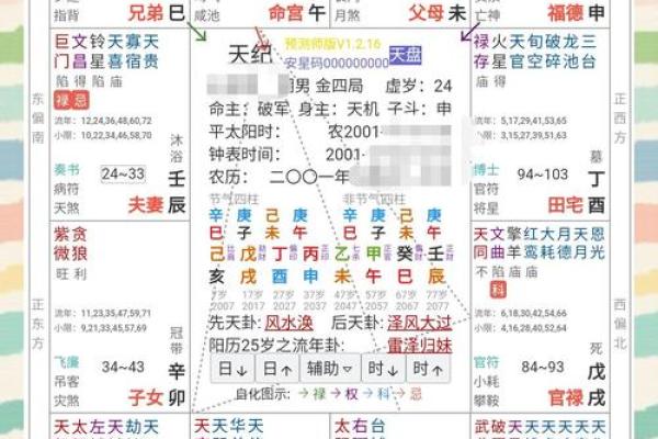 八字批命：如何通过痣位解读人生？