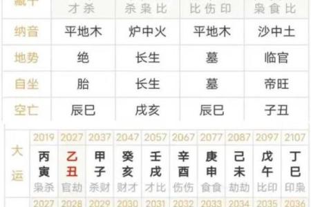 海内之牛是什么意思 八字推命之海内之牛