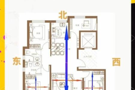 买房选户型牢记这“八字”，提前排除这几类户型！