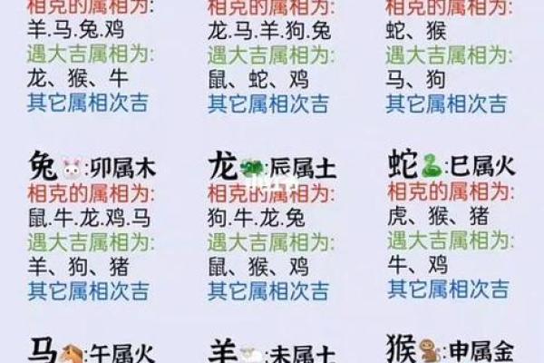 八字姓名配对周易解释 八字姓名配对免费？