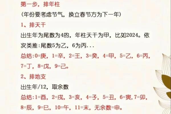 八字格局如何判定
