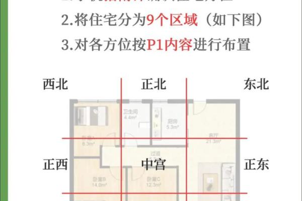 家庭招财风水布局，太全面了