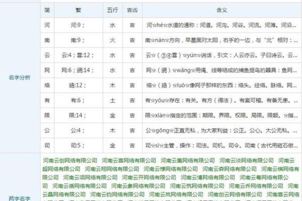 免费姓名打分测试100分,姓名打分测试免费