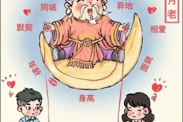 测试生辰看婚姻缘分 你和谁能够白头偕老 其实早已注定