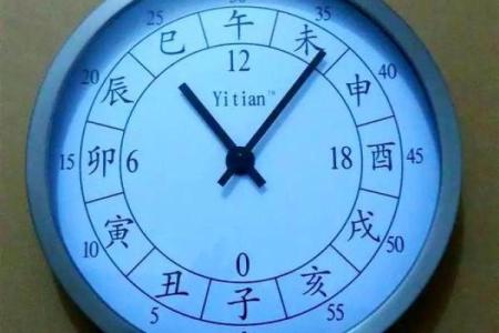 算八字时辰