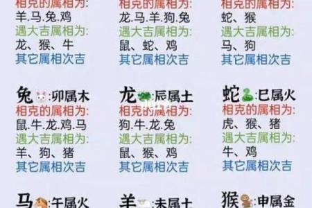 八字姓名配对周易解释 八字姓名配对免费？
