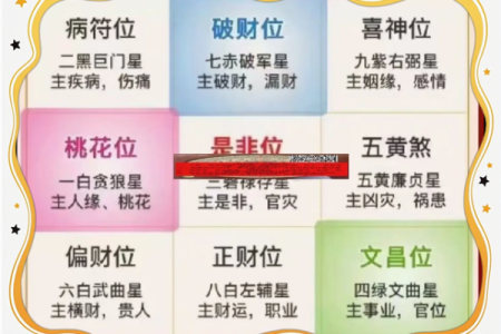 房子拍卖的风水讲究有哪些