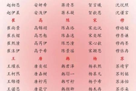 免费姓名打分测试100分,姓名打分测试免费