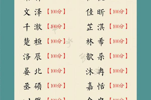 宝宝起名网取名生辰八字