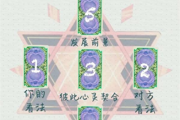 塔罗牌测试近期有姻缘吗