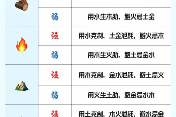 八字透杀什么意思,身强杀旺是危险八字