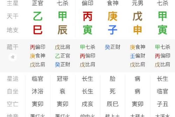 成吉思汗的生辰八字