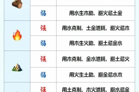 八字透杀什么意思,身强杀旺是危险八字