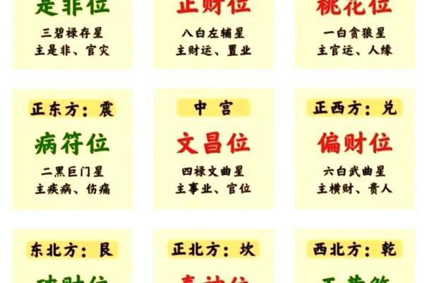 八字喜用神和五行缺什么有关系吗