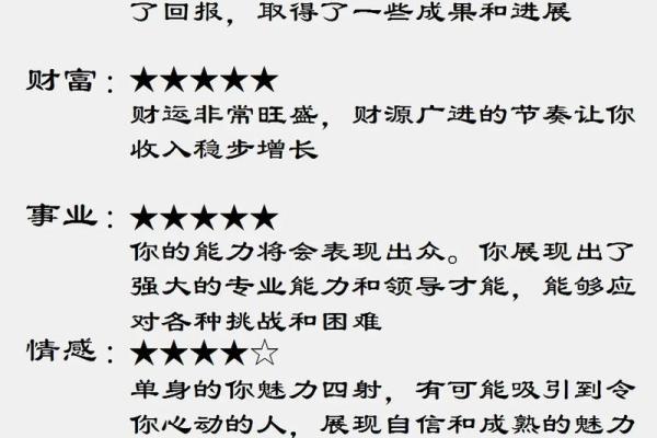 双子今日运势星座屋 双子今日运势怎么样