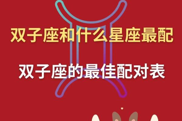 双子今日星座运势_双子座今日运势解析吉凶预测与运势指南 双子今日星座运势_双子座今日运势解析吉凶预测与运势指南