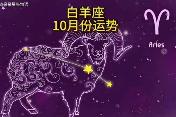 12星座运势今日运势白羊_今日白羊座运势解析12星座运势大揭秘 12星座运势今日运势白羊_今日白羊座运势解析12星座运势大揭秘