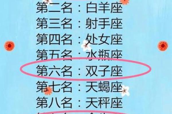 狮子座名字大全霸气与优雅的完美结合 狮子座名字大全霸气与优雅的完美结合