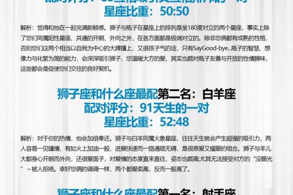 狮子座配对星座_天蝎座和狮子座配对指数 狮子座配对星座_天蝎座和狮子座配对指数