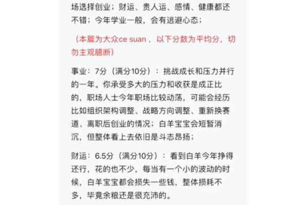 白羊星座幸运色 白羊座幸运色揭秘2023年最旺运势色彩指南