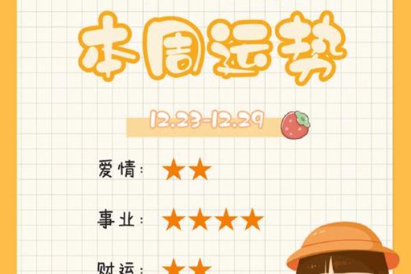 处女座昨日运势_双子座未来一周运势 处女座昨日运势_双子座未来一周运势