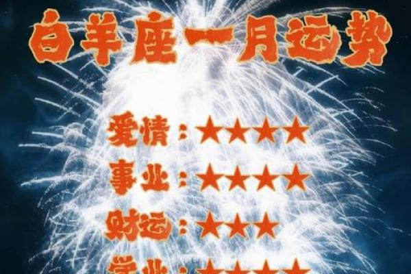 白羊座的今日运势白羊女 白羊座今日运势白羊女爱情事业双丰收 白羊座的今日运势白羊女 白羊座今日运势白羊女爱情事业双丰收