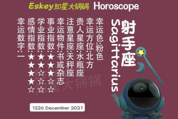 2025年3月26日巨蟹座今日运势财运