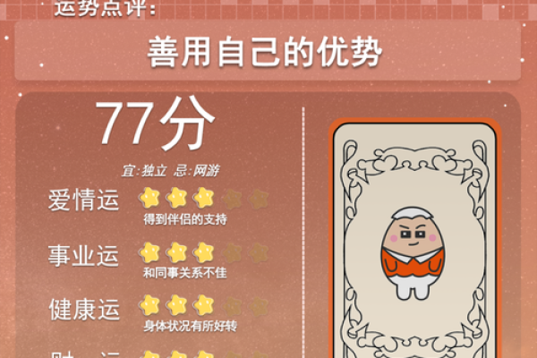 2025年3月26日星座运势今日运势