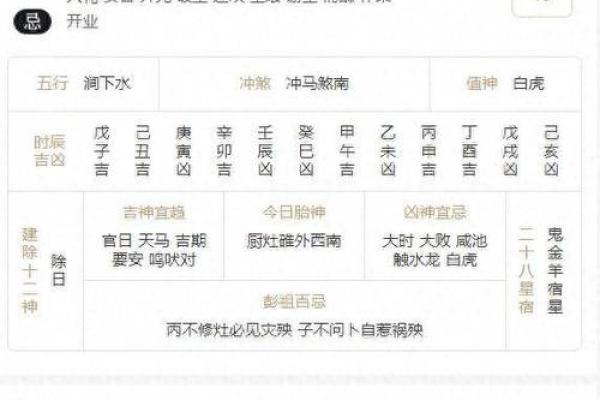 2025年属马人运势全解析吉凶预测与运程指南