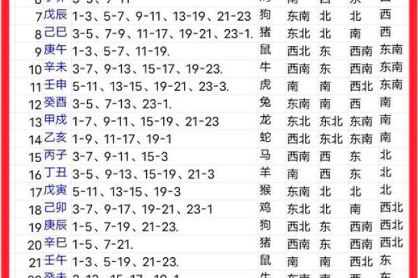 1991年2月6日属马还是属羊 1991年2月6日属马还是属羊生肖年份分界线详细解答 1991年2月6日属马还是属羊 1991年2月6日属马还是属羊生肖年份分界线详细解答