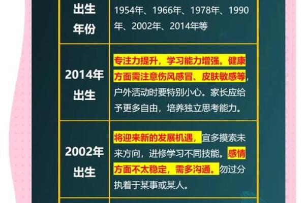 属马的2025多少岁_属马的在2025年的运势好不好呢 属马的2025多少岁_属马的在2025年的运势好不好呢