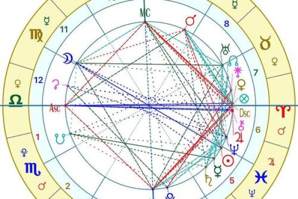 2025年3月27日处女座今日运势男