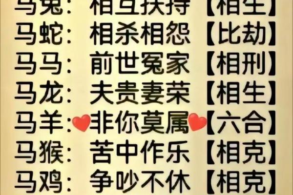 属马的几几年出生表_属马的那几年出生的 属马的几几年出生表_属马的那几年出生的