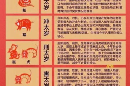 2025年蛇年躲春 2025蛇年早春躲春全指南时辰禁忌与迎福要诀