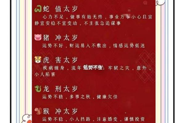 2025年龙运势 2025龙年运势全解析属龙人全年运程吉凶预测 2025年龙运势 2025龙年运势全解析属龙人全年运程吉凶预测