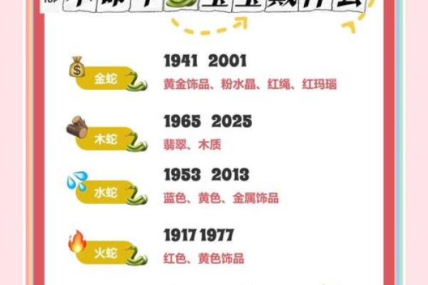 2001属蛇的今年多大 2001年出生今年几岁属什么 2001属蛇的今年多大 2001年出生今年几岁属什么