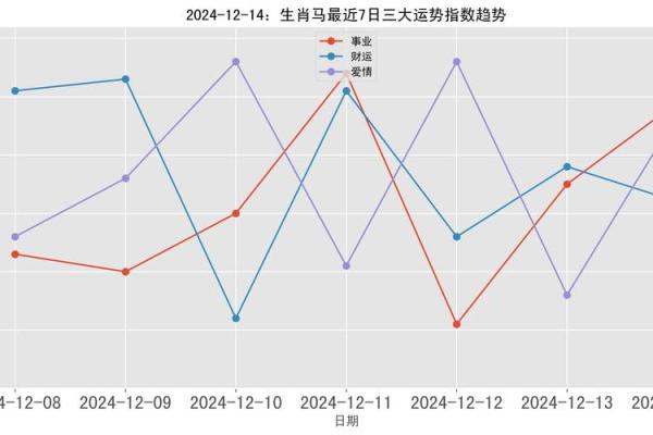 02年属马的2024年运势和财运怎么样_02年属马2021年运势及运程每月运程 02年属马的2024年运势和财运怎么样_02年属马2021年运势及运程每月运程