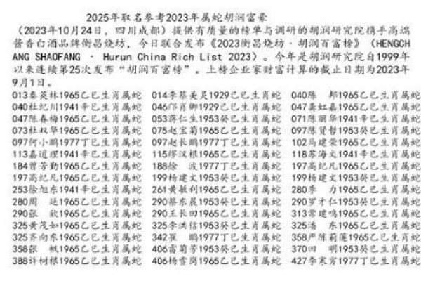 属蛇的年份表_属蛇的年份表和年龄 属蛇的年份表_属蛇的年份表和年龄