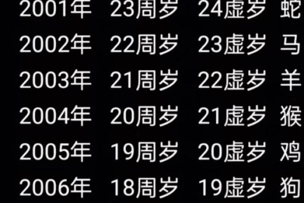 属马今年多大2025年_属马今年多大了2020年