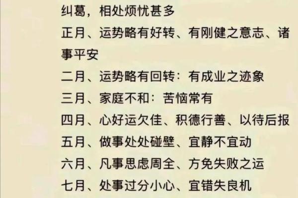 2025年属龙男全年运势解析1988年出生者每月运程指南 2025年属龙男全年运势解析1988年出生者每月运程指南