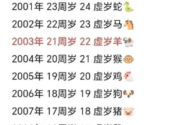 1953年属蛇的今年多大_2023年10月生肖蛇年龄解析1953年出生者今年多大