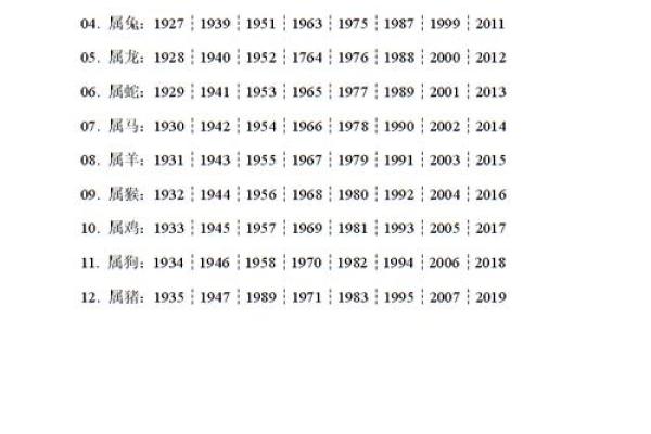 属马的今年多大岁数 2023年属马的今年多大年龄对照表及运势解析 属马的今年多大岁数 2023年属马的今年多大年龄对照表及运势解析