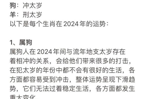 1976年属龙人2024年全年运势详解 1976年属龙人2024全年运势详解逐月运程完整解析