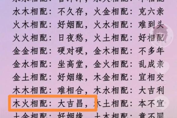 女属狗男属龙婚姻怎么样 农历十月婚配解析女属狗男属龙婚姻结果揭晓