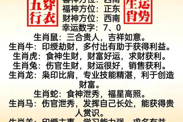 59年属猪的终身幸运色_59年属猪终身幸运色揭秘助你运势亨通的色彩指南