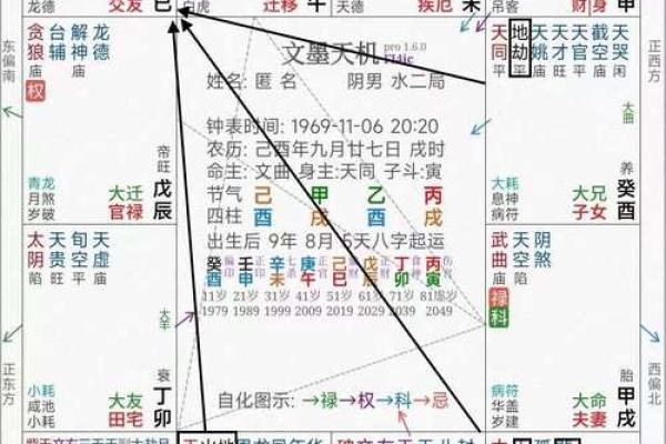 福德宫地劫_地劫在福德宫的人欠了什么 福德宫地劫_地劫在福德宫的人欠了什么