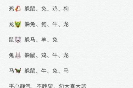 2020年属兔躲春时间表_属兔今年需要躲春吗