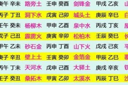 1993年男属鸡2025年的运势及运程 1993年鸡男2022年运势