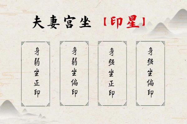 夫妻宫自刑是什么意思_夫妻宫自刑解析婚姻中的自我惩罚与化解之道 夫妻宫自刑是什么意思_夫妻宫自刑解析婚姻中的自我惩罚与化解之道